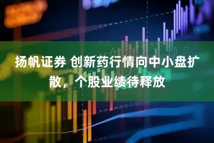 扬帆证券 创新药行情向中小盘扩散，个股业绩待释放