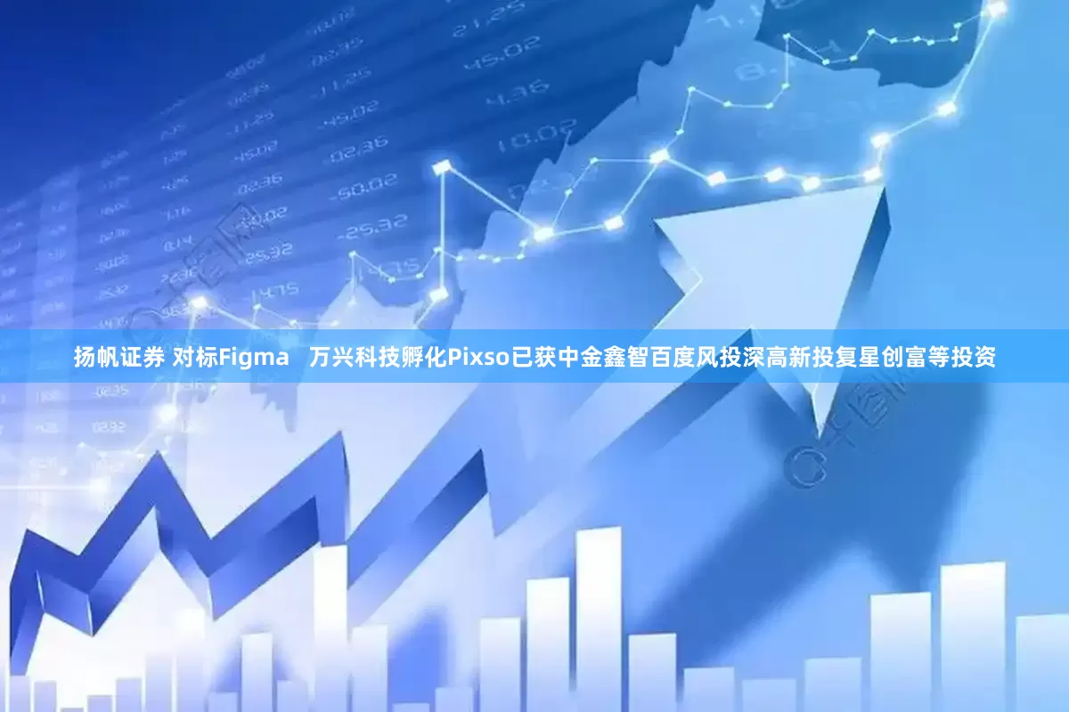 扬帆证券 对标Figma   万兴科技孵化Pixso已获中金鑫智百度风投深高新投复星创富等投资